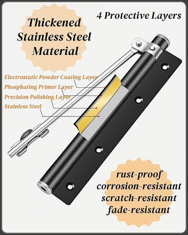 Automatic Door Closer,Spring Door Closer,Adjustable Spring Storm Door Closer, Heavy Duty Safety Spring Door Closer with Allen Key and Screws for Residential Commercial, Soft Closing Door (1)