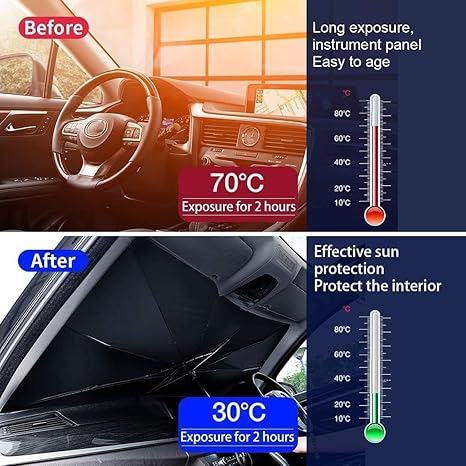 Car Sun Shade Windshield Cover, Umbrella Windshield Sun Shades for Car Front Window，Sun Protection & Heat Insulation Foldable, Full Cover Sun Shade for Most Vehicles (Z Black)