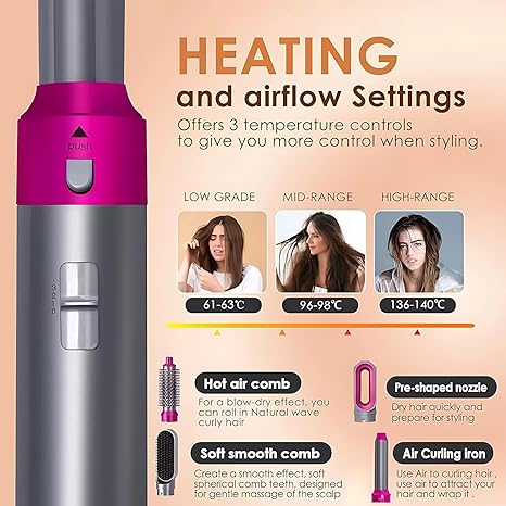5 in 1 Hot Air Brush Hair Dryer & Volumizer, 1000W Multifunctional Hair Styler Tool  Technology | Professional Salon-Quality Fast Drying, 3 Heat Settings, Lightweight Portable Design, Suitable for All Types Styling & Scalp Massager